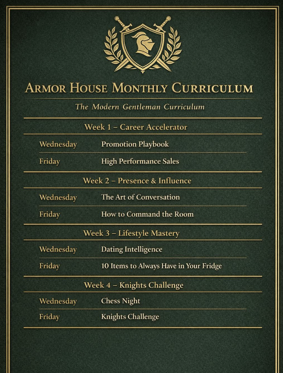 Armor House Monthly Curriculum